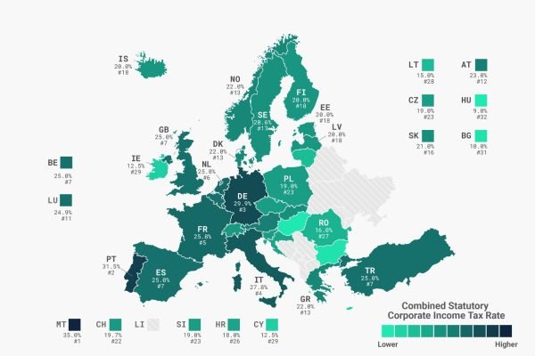 StartScaleGrow | Corporate Income Tax Rates in Europe, 2024
